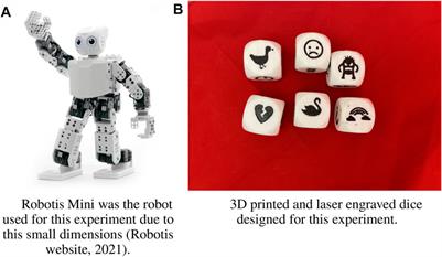 Human–robot creative interactions: Exploring creativity in artificial agents using a storytelling game